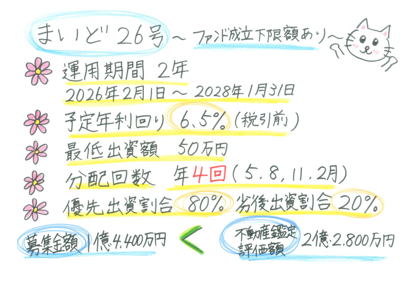 まいど26号【成立下限額あり】