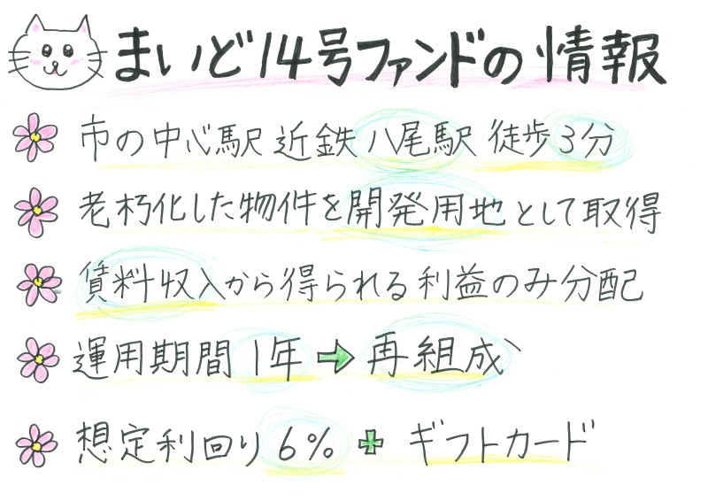 まいど14号☆老朽化の建物から資産価値向上を目指すプロジェクト☆