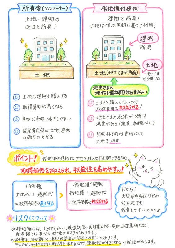 まいど31号