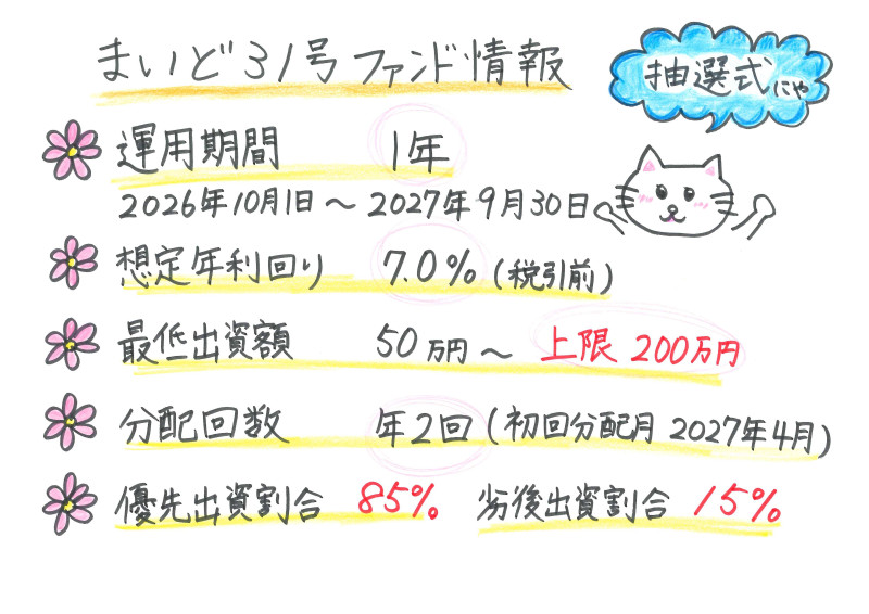 まいど31号