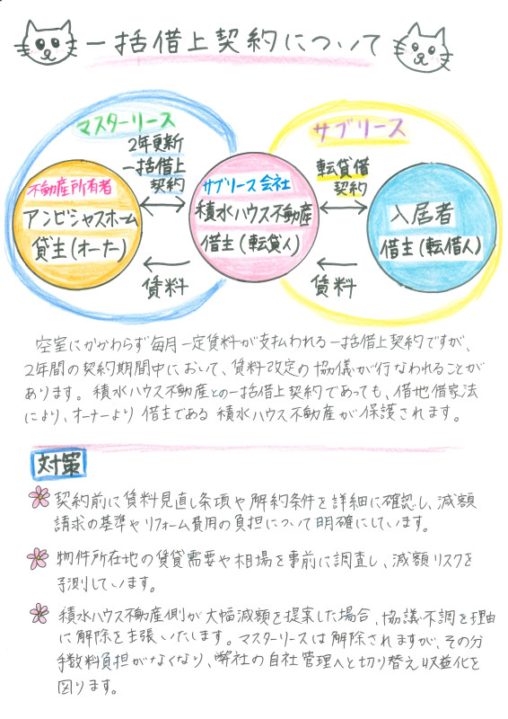 まいど24号