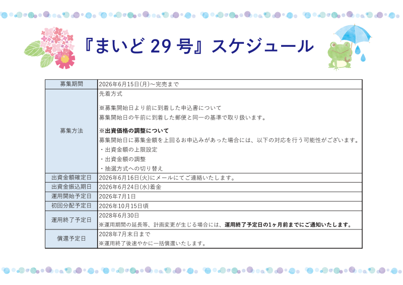 まいど29号