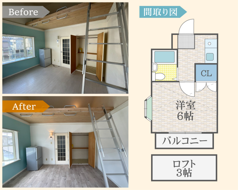 まいどmini３号（まいどmini２号再組成ファンド）