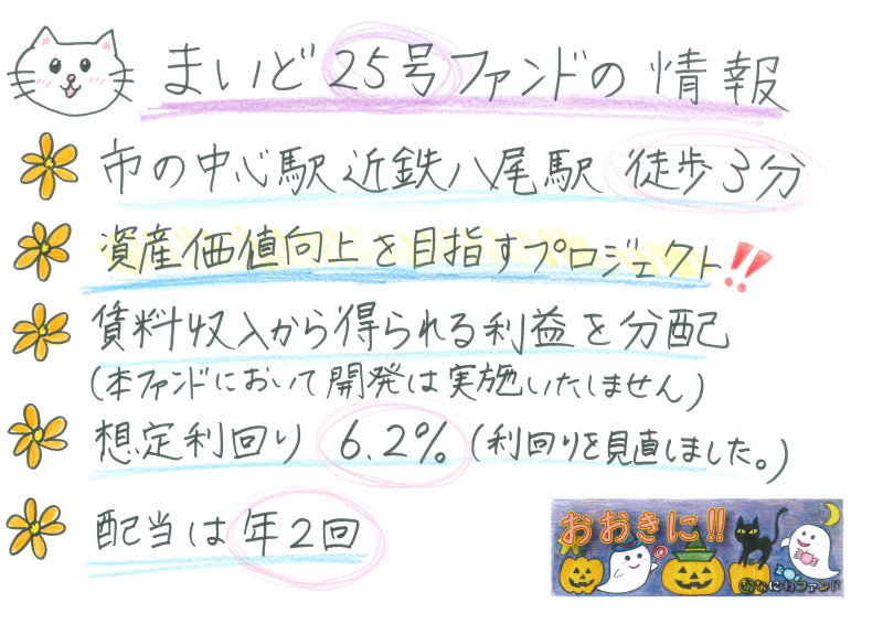 まいど25号（まいど14号再組成ファンド）