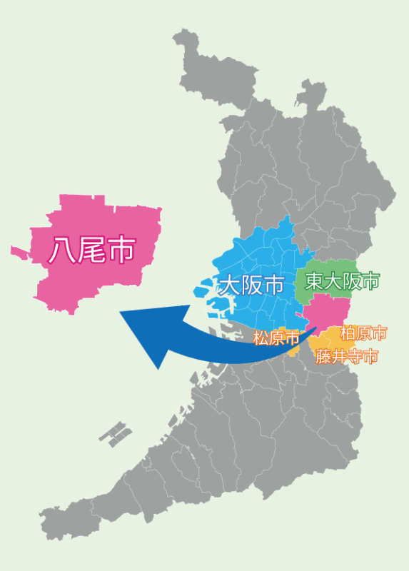 まいど25号（まいど14号再組成ファンド）