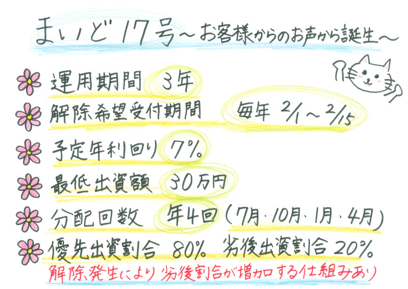 まいど17号(解除希望受付期間あり）☆まいど米プレゼント☆