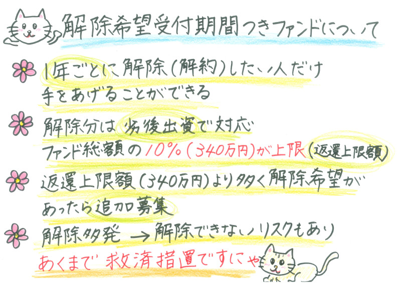 まいど17号(解除希望受付期間あり）☆まいど米プレゼント☆