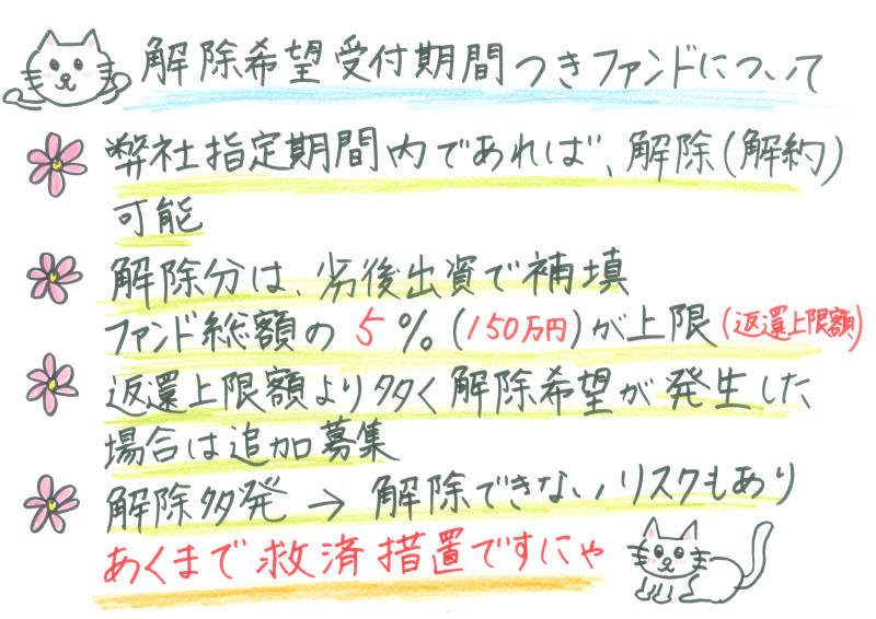 まいど21号(キャシュバックキャンペーン開催!!!)
