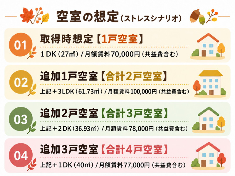 まいど32号