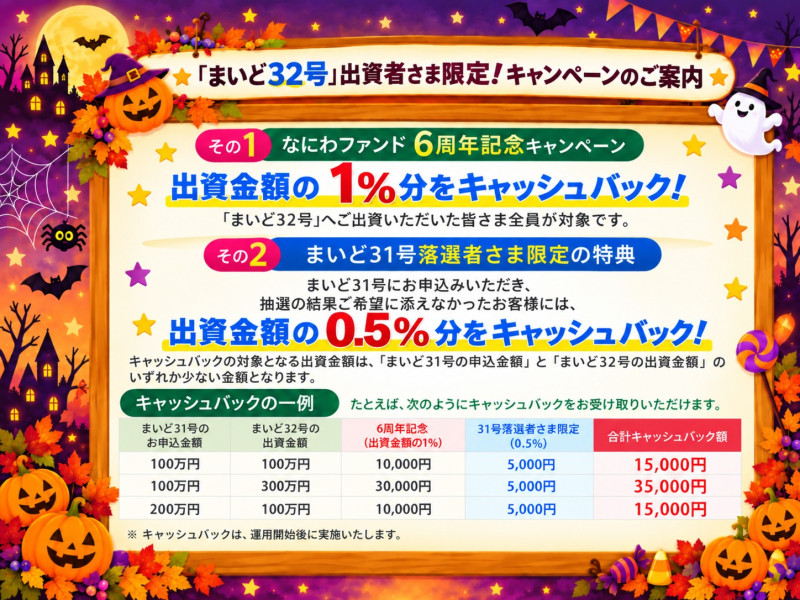まいど32号