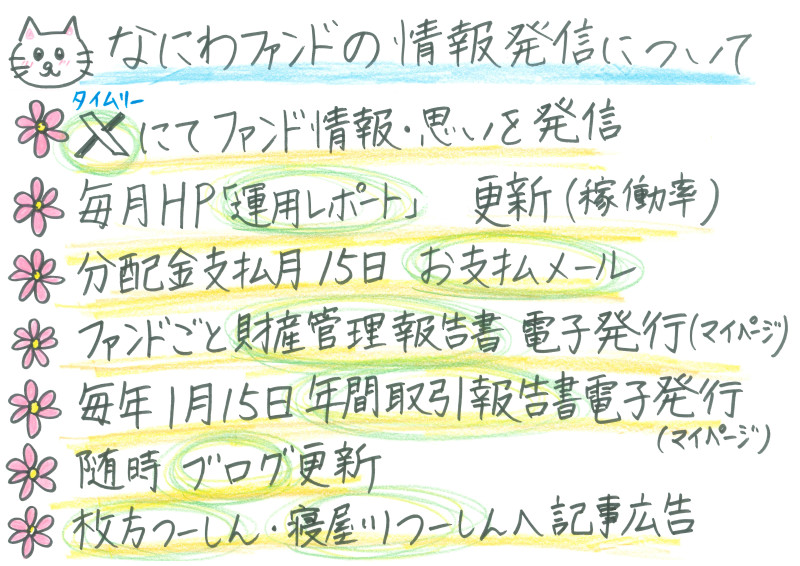 まいど18号（お得意様専用ファンド/解除希望受付期間あり）