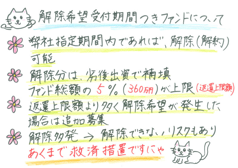 まいど20号(キャシュバックキャンペーン開催!!!)