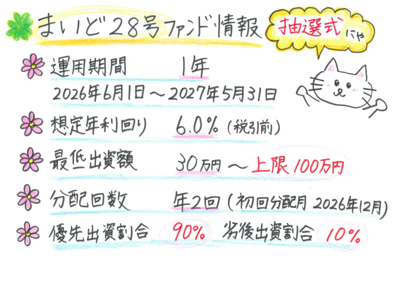 まいど28号